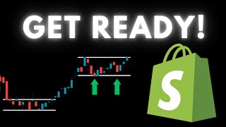 Shopify Stock is Setting Up [upl. by Essirahs]