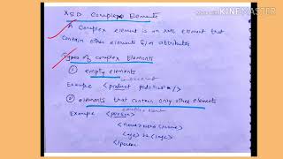 XML schema  lecture 86 IWT [upl. by Aisya]