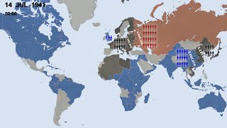 World War II Every Front with Army Sizes [upl. by Leahcimsemaj]