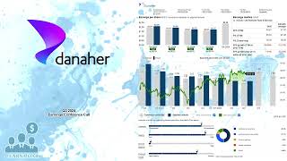 DHR Danaher Corporation Q3 2024 Earnings Conference Call [upl. by Ahsikyw]