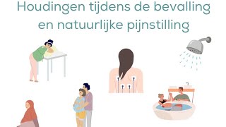 Voorlichting houdingen tijdens de bevalling en natuurlijke pijnstilling [upl. by Akinam966]