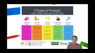 Prompting Types of Prompts Series 22 Video 1 [upl. by Nirret]