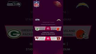 NFL Preseason  Week 1amp2 2024 nfl usa americanfootball nflfootball nflnews nflhighlights [upl. by Antoinetta386]