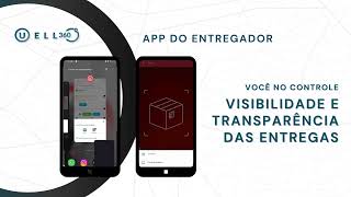 Conheça os Módulos da Plataforma Uello 360 [upl. by Allecnirp]