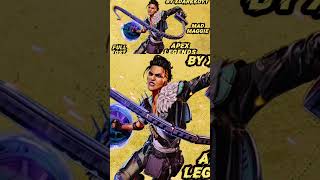 Apex Legends  OST  Mad Maggie [upl. by Sybilla]