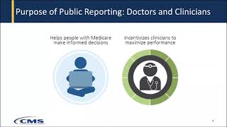 2021 Quality Payment Program Doctors amp Clinicians Performance Information on Medicare Care Compare [upl. by Tonye786]