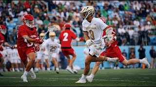 Cornell vs Notre Dame 2024 Mens Lacrosse Highlights ft Lax Guy Scotty [upl. by Latnahc]