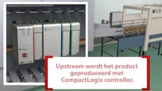 Rockwell Automation Compact Automatiseringsplatform  CompactLogix™ 5370 [upl. by Anialad]