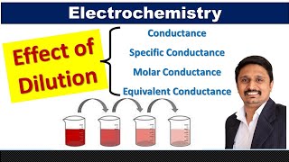 effect of dilution on  conductance  specific conductance  molar and equivalent conductance [upl. by Alena790]