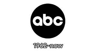 American Broadcasting Company Historical logos [upl. by Oilalue]