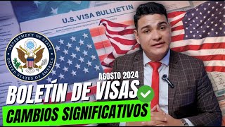 Boletín de visas 🇺🇸 AGOSTO 2024 ¡Cambios Significativos [upl. by Alyam]