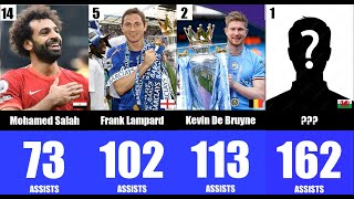 Most ASSISTS in Premier League History [upl. by Sucramat]