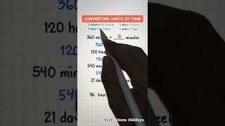 Converting Units  Converting Units Of Time  Convert  Units Of Time  MathModeling49 [upl. by Elinor]