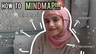 The most EFFECTIVE way to MINDMAP  Best tips for active recall [upl. by Eimak929]