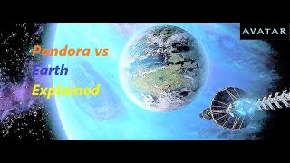 How does Avatars Pandora compare to our Earth [upl. by Aevin661]