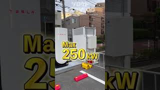 【スーパーチャージャーV4】下丸子にもオープン！ short shorts テスラ tesla 電気自動車 [upl. by Alta]