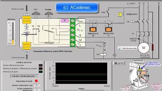 Simulación del Presostato Diferencial de Aceite Mecanico [upl. by Ettelohcin485]