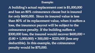 Calculating Coinsurance Penalties [upl. by Simetra562]