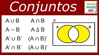 OPERACIONES CON CONJUNTOS  Video 1 [upl. by Dnyletak195]