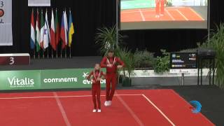 Uladzislau SABLEUSKI  Dzmitry LILENKA BLR  Juniors Euroacro 2013 [upl. by Naryt]