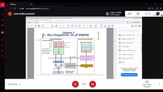 cours microprocesseur chapitre 2 [upl. by Okihcas]