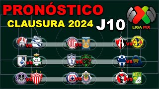 ⚽ El mejor PRONÓSTICO para la JORNADA 10 de la LIGA MX CLAUSURA 2024  Análisis  Predicción [upl. by Aciret169]