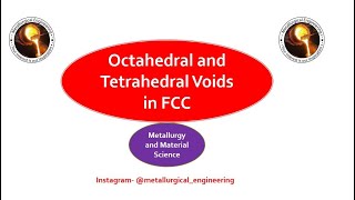 Octahedral and Tetrahedral Voids in FCC Metals [upl. by Oman]