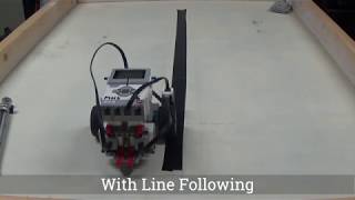 Mindstorms EV3 Tutorial Line Following [upl. by Haseefan]