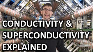 What is Conductivity amp Superconductivity as Fast as Possible [upl. by Masao]