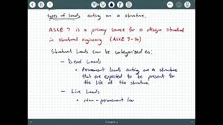 Types of Loads on Structures [upl. by Aelram334]