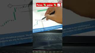 Bullish rectangle patterns shots viralvideo viral stockmarket [upl. by Bury862]