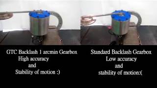 GTC Backlash 1 arcmin Gearbox vs Standard Backlash Gearbox [upl. by Rednav]