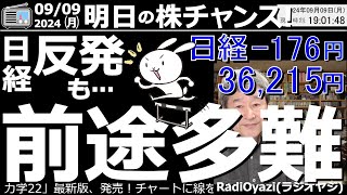 【投資情報株チャンス】●日経は反発も「前途多難」。明日はチャートがDCデッドクロスして、下げ売り圧力が強まる？●主要銘柄の予想サポートライン●下げ過ぎ買いチャンス銘柄●注目銘柄●歌：休 [upl. by Onirotciv]