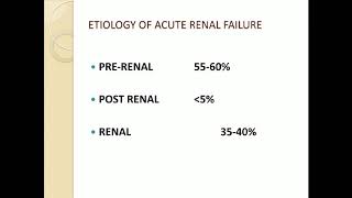 Urinary symptoms  hematuria amp anuria [upl. by Aitram]