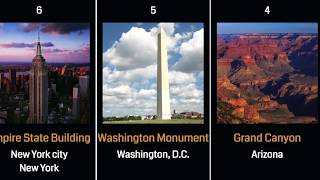 🇺🇸 100 Famous American Landmarks [upl. by Fanni]