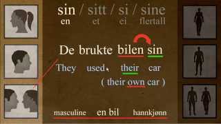 Sin Sitt Si Sine VS Hans Hennes Deres Norwegian Language Bokmål [upl. by Ainat629]