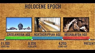 New Meghalayan Age discovered in Earths History  Explained in detail [upl. by Shreve]