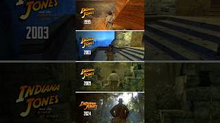 Evolution of Indiana Jones Games 19992024  Infernal Machine  Indiana Jones and the Great Circle [upl. by Yht896]