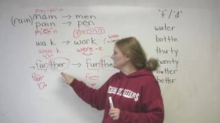 English Pronunciation  4 Common Mistakes [upl. by Thurmond3]