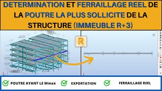 RSA 15  DETERMINATION ET FERRAILLAGE REEL DE LA POUTRE LA PLUS SOLLICITE DANS ROBOT STRUCTURAL [upl. by Gilmer951]