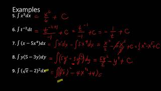 Fundamental Integration Formulas and the Generalized Power Formula [upl. by Monica]