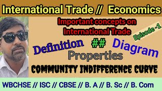 Community Indifference Curve  meaning  diagram properties International Trade economics [upl. by Sadie923]