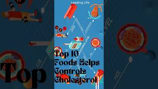 quotCholesterol Control Made Easy Foods for a Healthy Heart ❤️quot [upl. by Nifares]