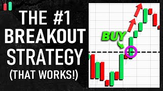 Best Breakout Trading Strategy MUST KNOW [upl. by Jeramey]