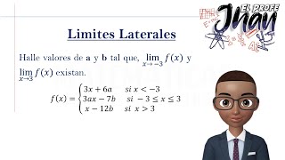 Ejercicio de Limites laterales [upl. by Ahsote]