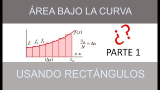 Área bajo la curva Cálculo integral Método de rectángulos EJEMPLO 1 [upl. by Ylera]