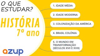 CONTEÚDOS DE HISTÓRIA 7º ANO [upl. by Nair]