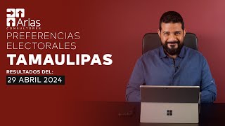 Preferencias Electorales en Tamaulipas 2024 [upl. by Nedi245]