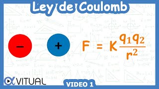 ⚡ Ley de Coulomb Ejercicio de 2 Cargas [upl. by Almeida405]