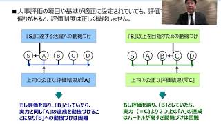 「部下の気づきとやる気を高める評価者スキル」～目標設定から面談まで～【第1部】 [upl. by Gerry]